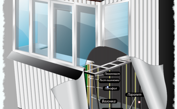 Остекление балкона с выносом по подоконнику в Бору от компании Балкон  Эксперт